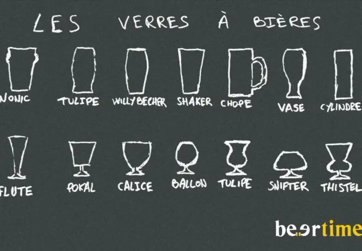 Illustration des différents verres à bières, montrant une variété de formes pour déguster divers styles de bières.
