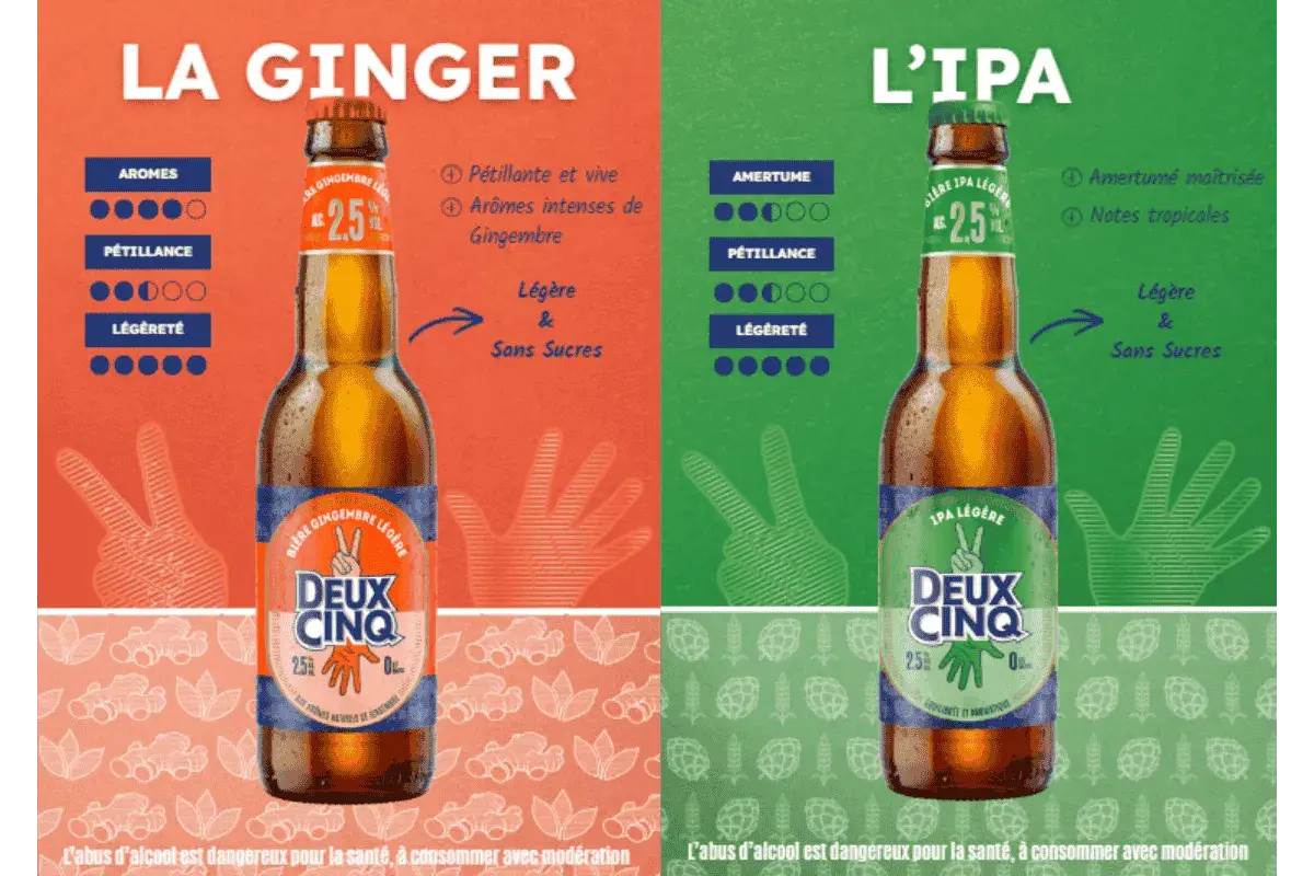 Deux bouteilles de bière, une Ginger et une IPA, présentées comme légères et sans sucres. La bière sans sirop de glucose, une option rafraîchissante.